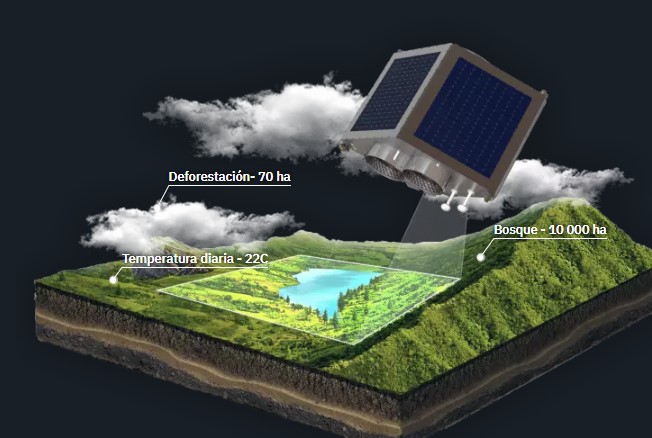 Mapping Climate Change How Geospatial Tools Drive Action